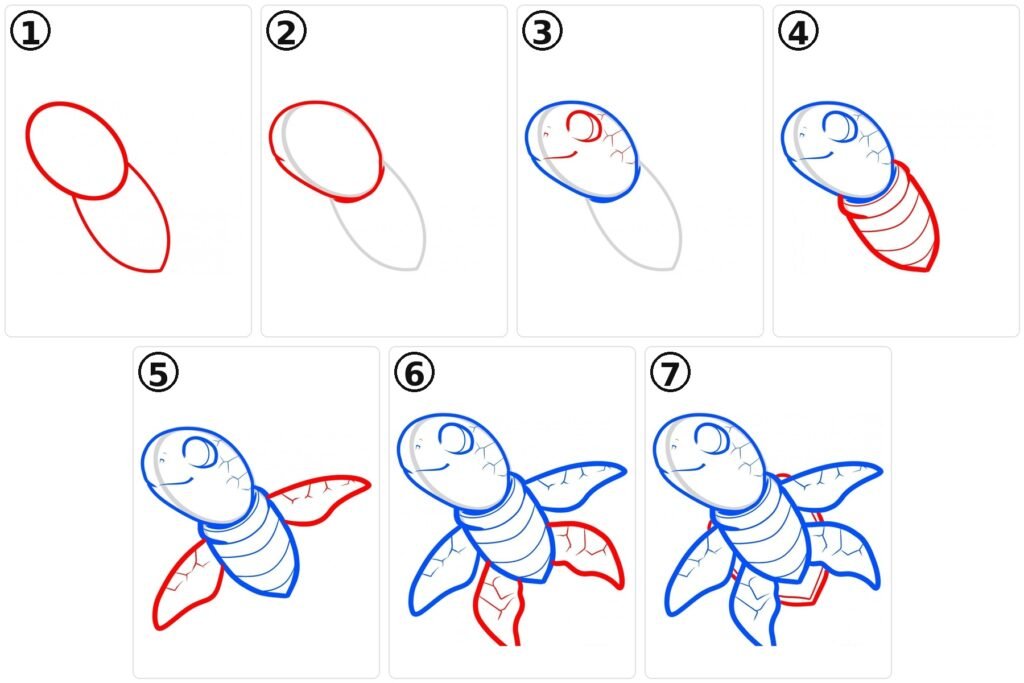 Comment réussir les motifs et le coloriage ?